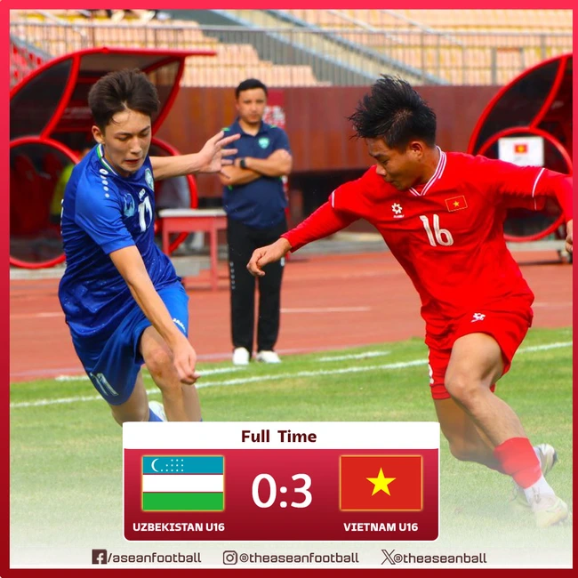 Tuyển trẻ Việt Nam thắng thuyết phục Uzbekistan 3-0 ở Trung Quốc, nhận mưa lời khen của CĐV Đông Nam Á - Ảnh 1.