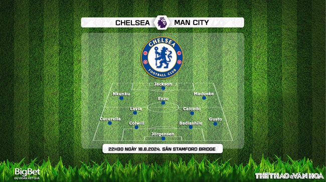 Nhận định, soi tỷ lệ Chelsea vs Man City (22h30 ngày 18/8), Ngoại hạng Anh vòng 1 - Ảnh 3.