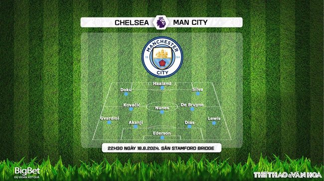 Nhận định, soi tỷ lệ Chelsea vs Man City (22h30 ngày 18/8), Ngoại hạng Anh vòng 1 - Ảnh 4.