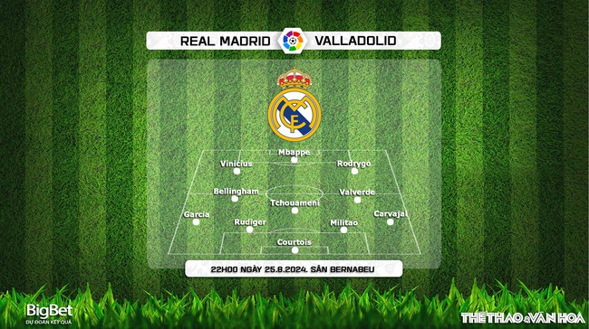 Nhận định, soi tỷ lệ Real Madrid vs Valladolid (22h00, 25/8), vòng 2 La Liga - Ảnh 3.