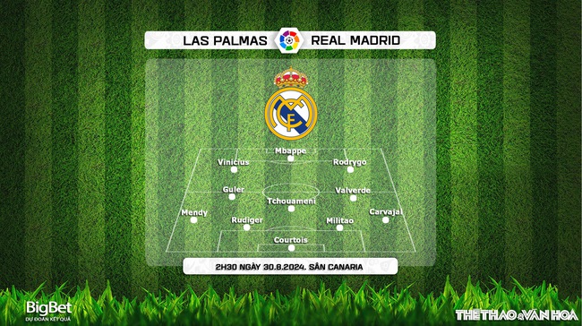 Nhận định, soi tỷ lệ Las Palmas vs Real Madrid (2h30, 30/8), vòng 3 La Liga - Ảnh 3.