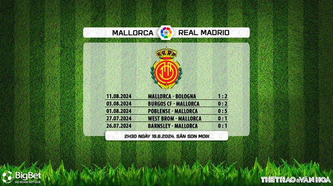 Nhận định, soi tỷ lệ Mallorca vs Real Madrid (02h30, 19/8), vòng 1 La Liga - Ảnh 4.