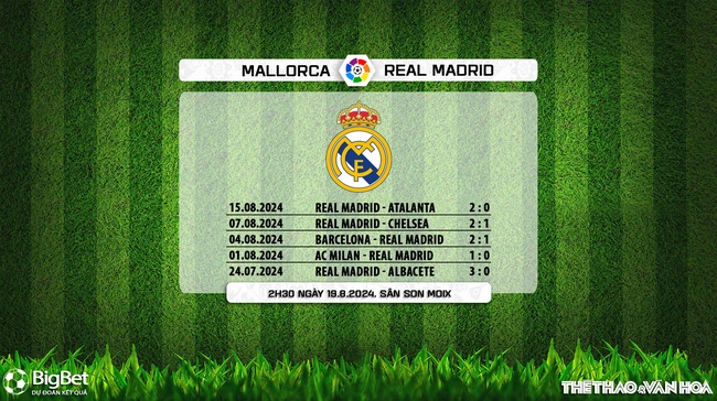 Nhận định, soi tỷ lệ Mallorca vs Real Madrid (02h30, 19/8), vòng 1 La Liga - Ảnh 5.