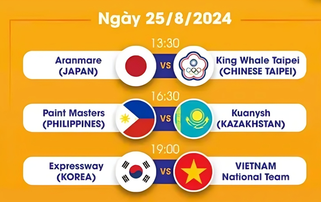 ĐT bóng chuyền nữ Việt Nam thua trận ra quân ở VTV Cup, HLV Tuấn Kiệt gặp ‘bài toán khó’ trước khi đọ sức CLB Hàn Quốc - Ảnh 2.