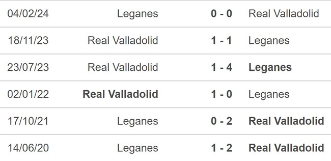 Nhận định, soi tỷ lệ Valladolid vs Leganes (0h00, 29/8), vòng 3 La Liga - Ảnh 4.