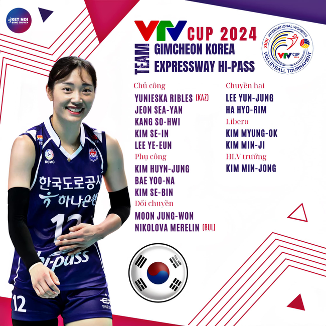 Danh sách VĐV của CLB Expressway Hi-Pass tham dự VTV Cup 2024