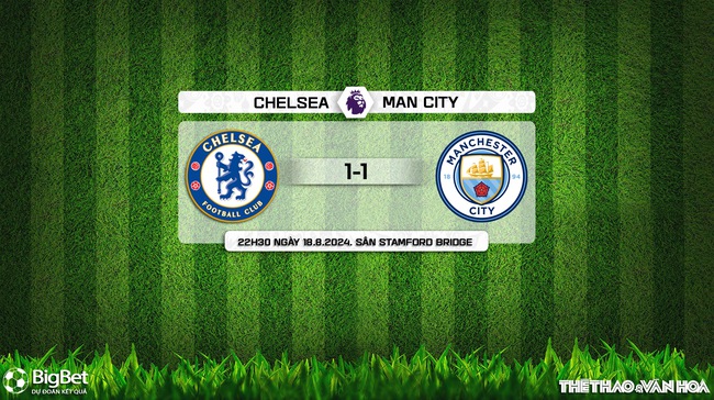 Nhận định, soi tỷ lệ Chelsea vs Man City (22h30 ngày 18/8), Ngoại hạng Anh vòng 1 - Ảnh 11.