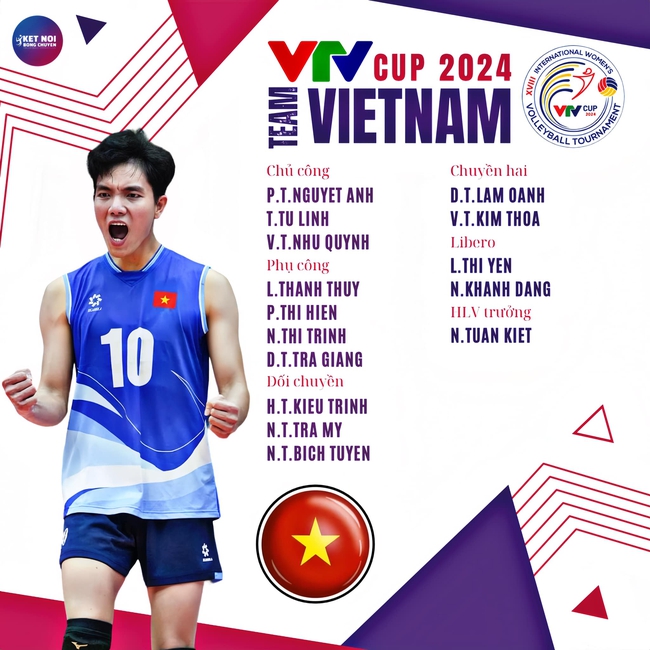 Tuyển bóng chuyền nữ Việt Nam đặt mục tiêu vô địch VTV Cup 2024