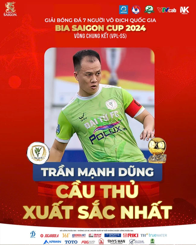 Cựu thủ môn Hà Nội FC lại tỏa sáng, Đại Từ vô địch giải bóng đá 7 người VĐQG sau loạt 'đấu súng' nghẹt thở - Ảnh 13.