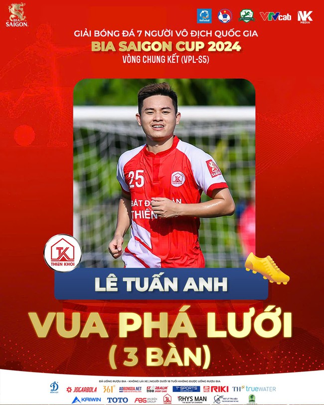 Cựu thủ môn Hà Nội FC lại tỏa sáng, Đại Từ vô địch giải bóng đá 7 người VĐQG sau loạt 'đấu súng' nghẹt thở - Ảnh 10.